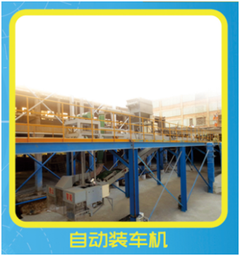 自動(dòng)裝車(chē)機
